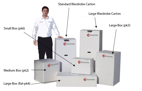 flat pack boxes for moving house